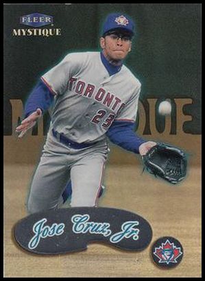 75 Jose Cruz Jr.
